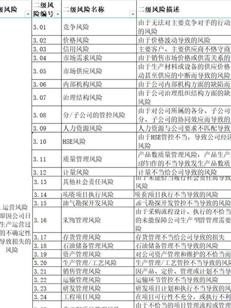 投资智慧之光:聚焦武汉投资管理公司的前沿趋势