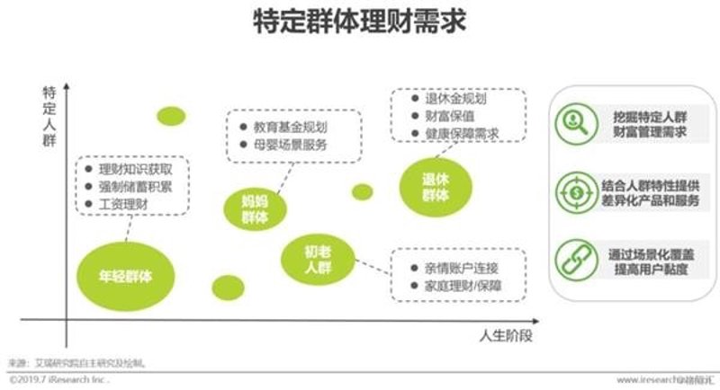 投资智慧引领未来：企业投资咨询的重要性