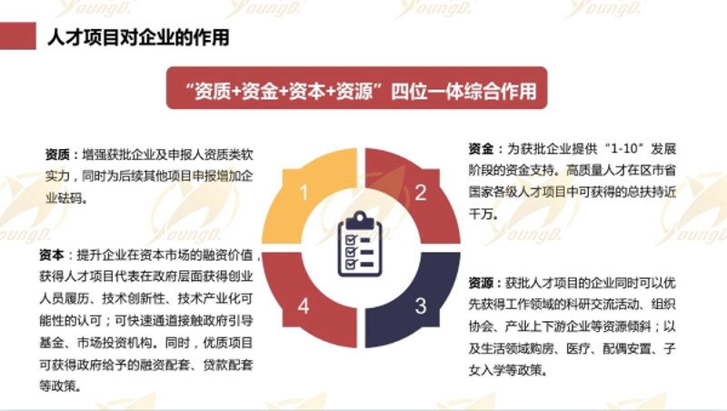 投资之都：武汉的繁荣与机遇