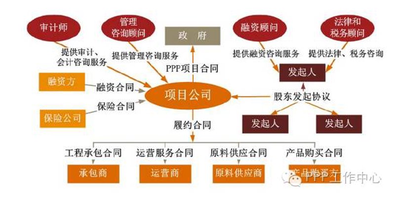 资产管理服务：开启财富增长新篇章