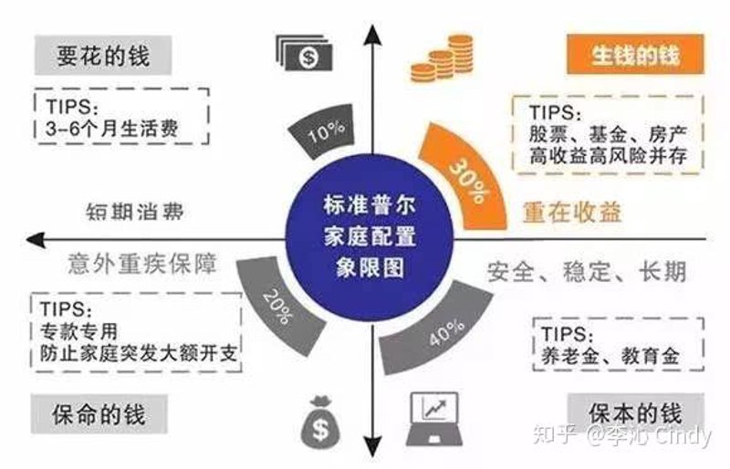 股权投资咨询：洞察资本市场的智慧之光