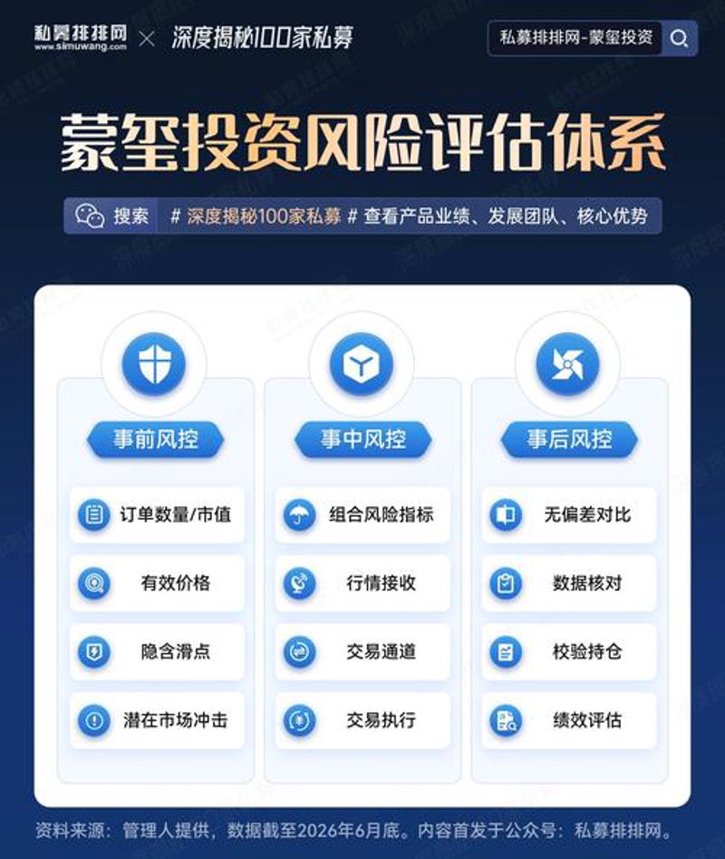 股权投资咨询：在变化中寻求机遇